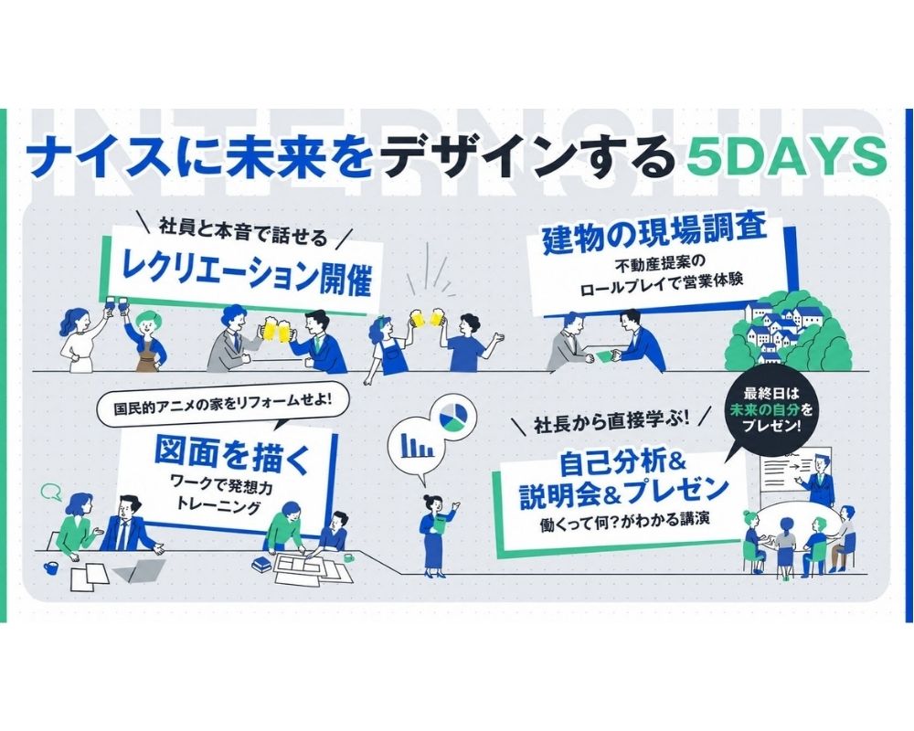 【5daysインターンシップ】ナイスに未来をデザインする5日間！